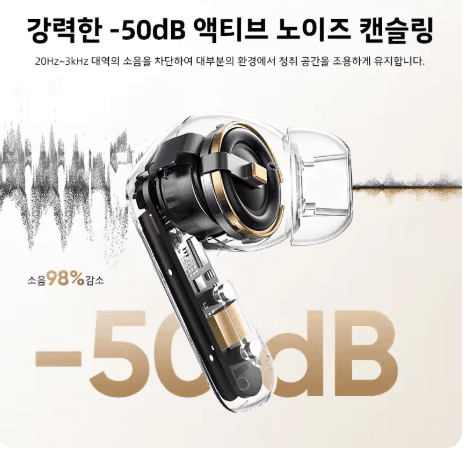 [알리] QCY Melobuds N20 HT20 무선 이어버드 56dB 적응형 ANC 노이즈 캔슬링 (26,385원/무료)