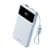 Vention CCC 22.5W 10000mAh 보조베터리 Xiaomi iPhone용 휴대용 고속 충전기 3C 인증 ($0.42 / (약: 632원))