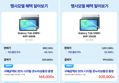 [종료 D-2][최종체감 64만](카드할인) 삼성전자 갤럭시탭 S10FE플러스 128GB WIFI (640,000원 / 배송 무료)