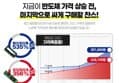 LG그램16ZD95U-GX56K~7월 20일 여름 한정이벤트 윈11홈 변경 및 네페5만적립 (1,853,140원 / 배송 무료)
