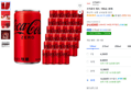 [하루특가] 코카콜라 제로, 190ml, 30개 (14,020원 / 배송 무료)
