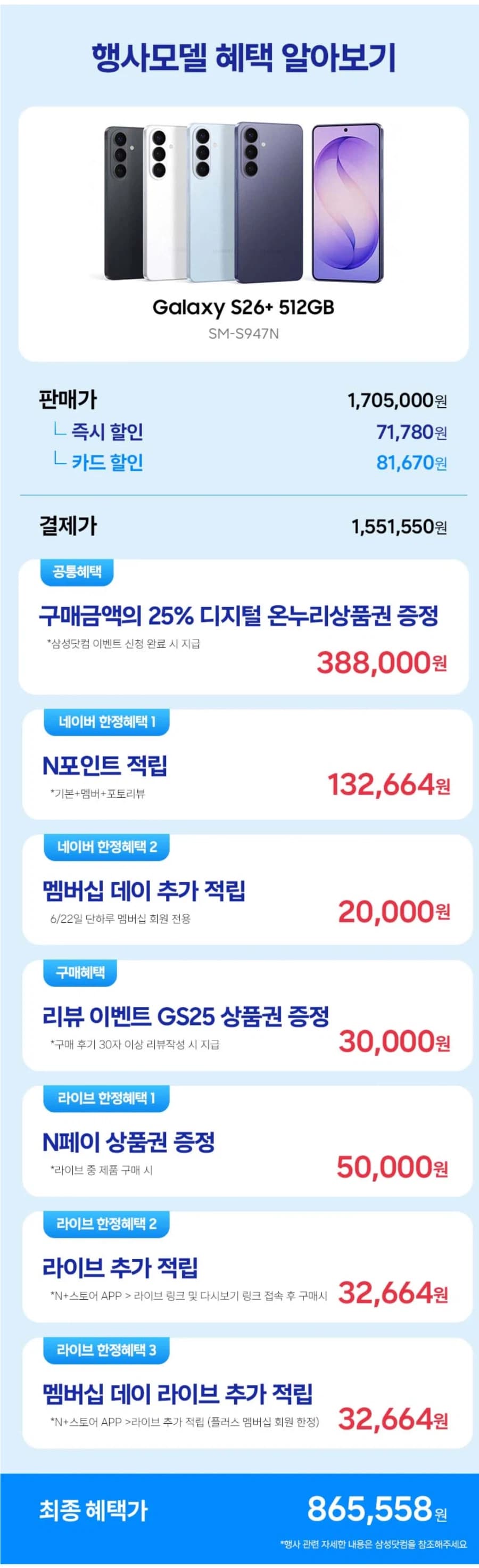 [네이버쇼핑] 갤럭시 s26+ 512기가 체감가 86.5 (17)