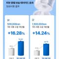 [카카오쇼핑]아시글로 수분크림 1+1(48,000원/무배)