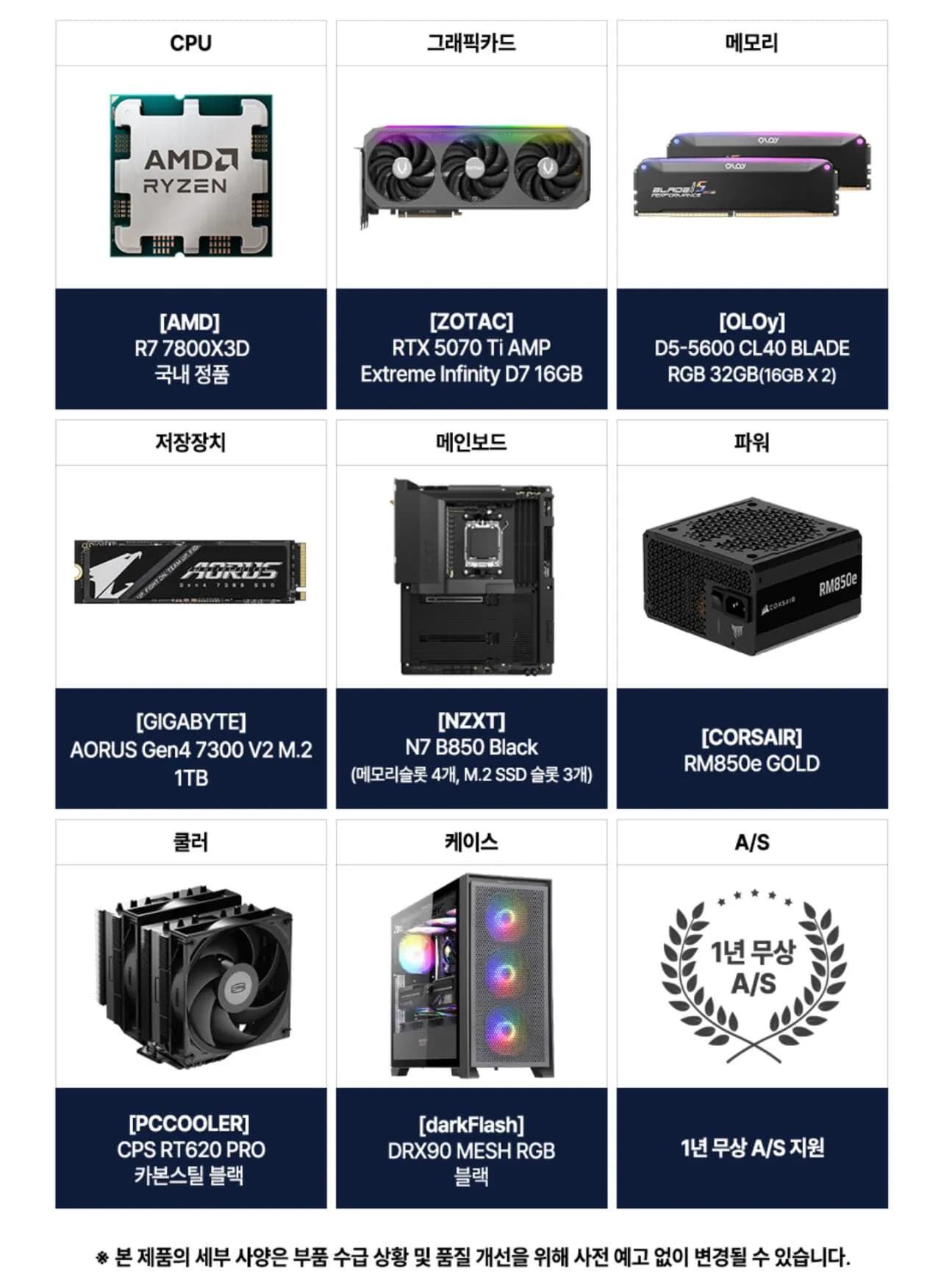 [11번가] [NZXT 보드 PC] 7800X3D + 5070Ti vram 16GB + DDR5 32GB + 1TB(TLC, D...