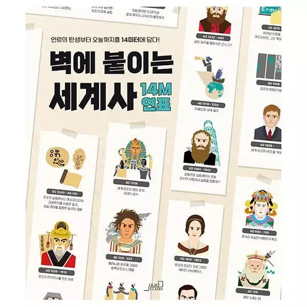 [지마켓]벽에 붙이는 연표 한국사 13M+세계사 14M 세트 9,800원 무료배송