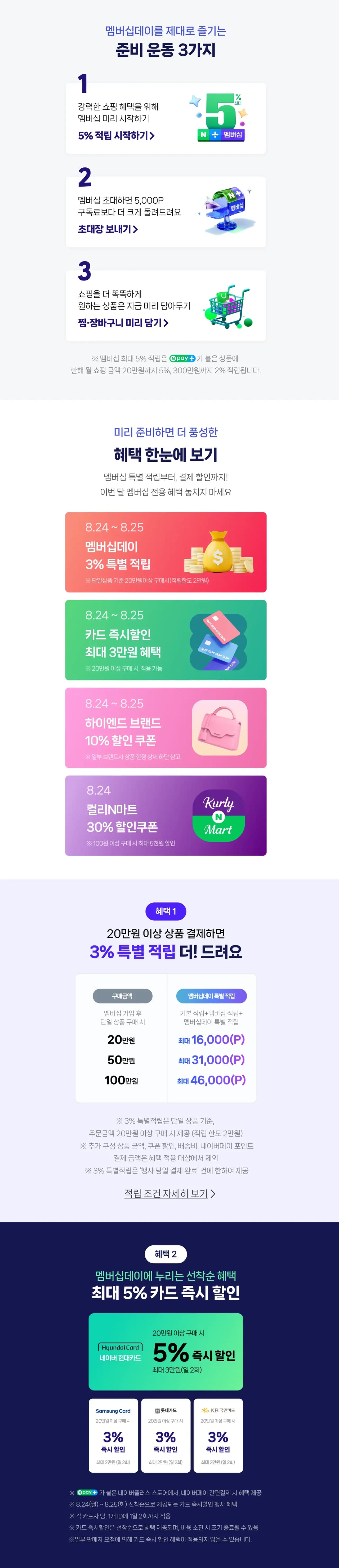 8월 네이버 멤버십 데이 (8.24 ~ 8.25)